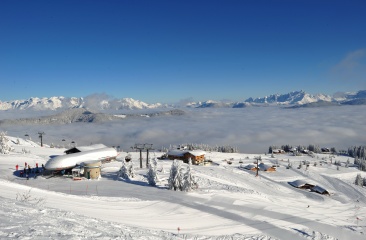 Panorama Flachau